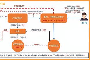 今日太阳对阵国王 奥科吉因臀部伤势缺阵